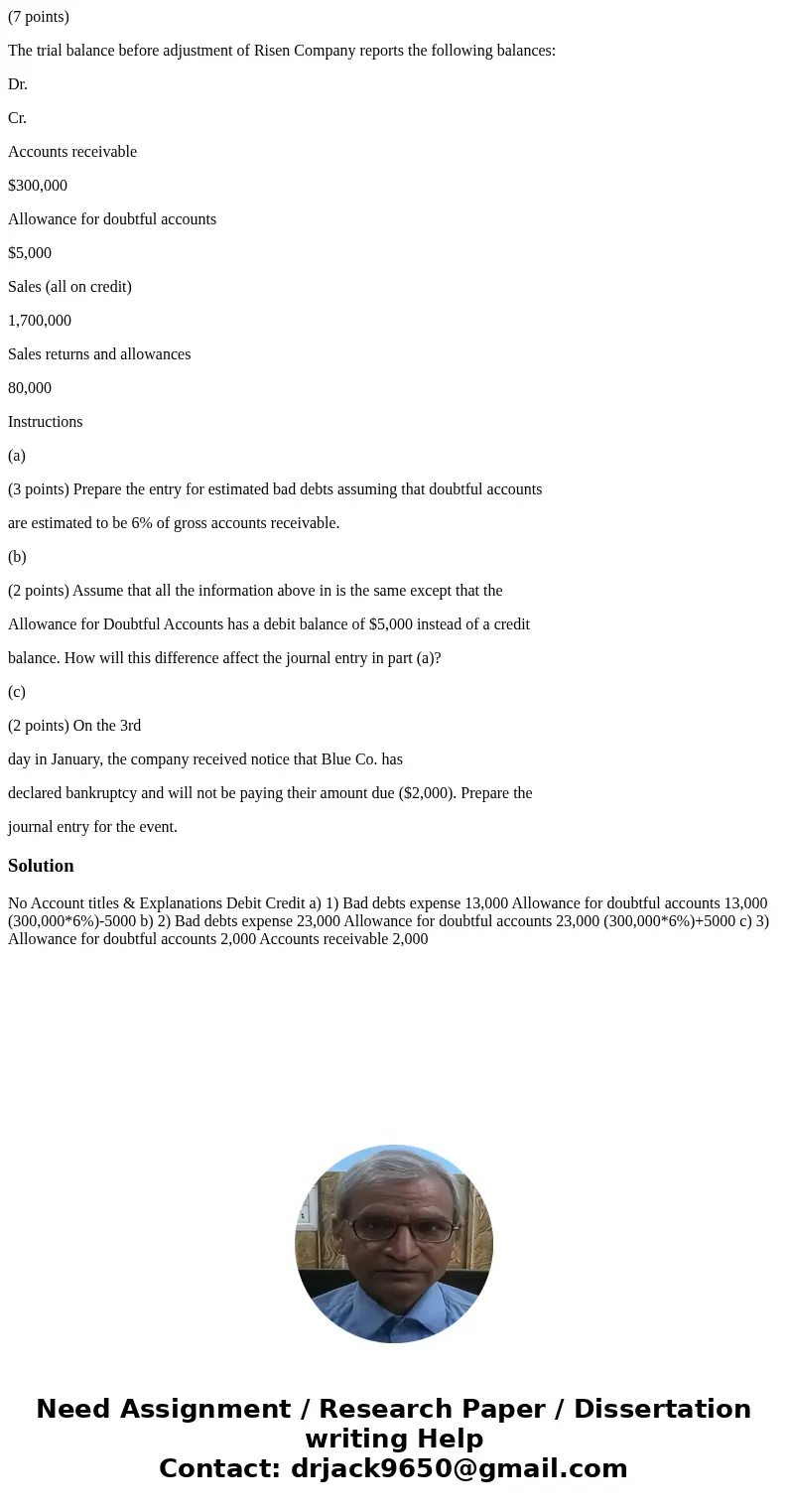 (7 points) The trial balance before adjustment of Risen Company reports the following balances: Dr. Cr. Accounts receivable $300,000 Allowance for doubtful acco