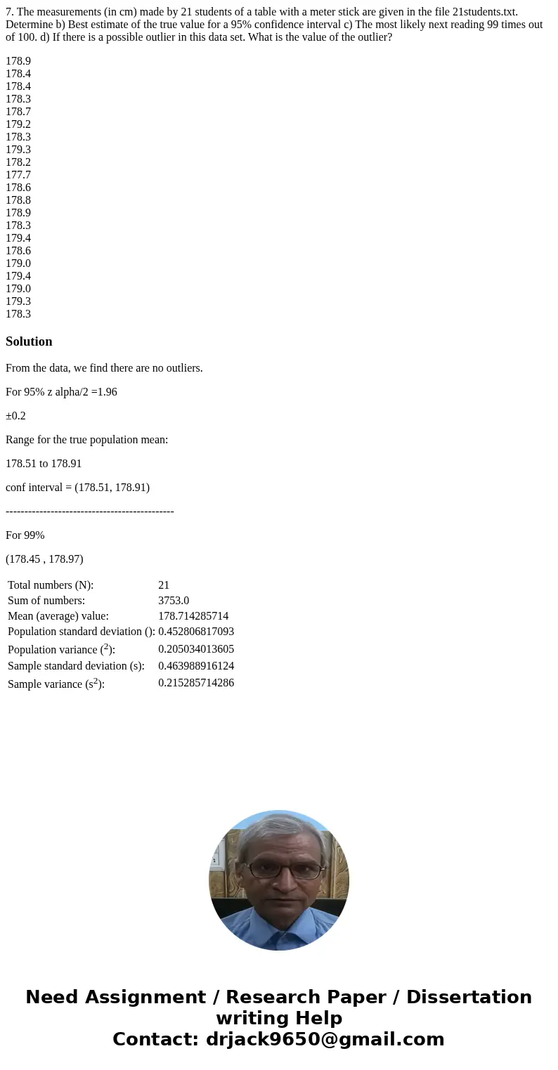 7. The measurements (in cm) made by 21 students of a table with a meter stick are given in the file 21students.txt. Determine b) Best estimate of the true value 7. The measurements (in cm) made by 21 students of a table with a meter stick are given in the file 21students.txt. Determine b) Best estimate of the true value