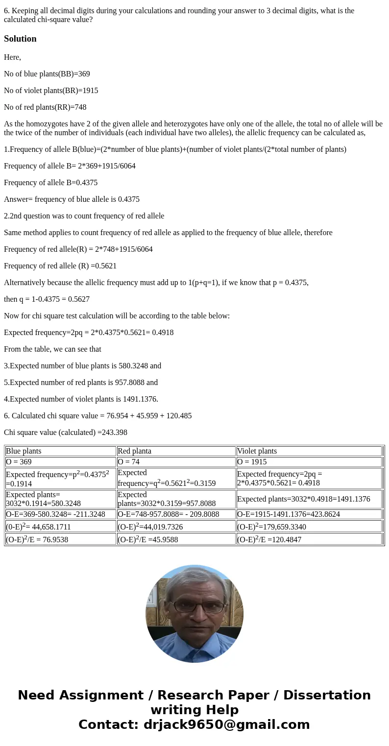 A population of wild-flowers was scored for flower color. There were 369 blue (BB) plants, 1915 violet (BR) plants and 748 red (RR) plants. Please round your an