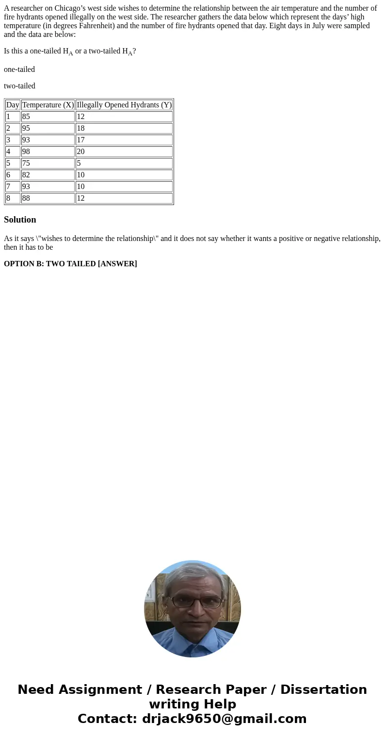 A researcher on Chicago’s west side wishes to determine the relationship between the air temperature and the number of fire hydrants opened illegally on the wes