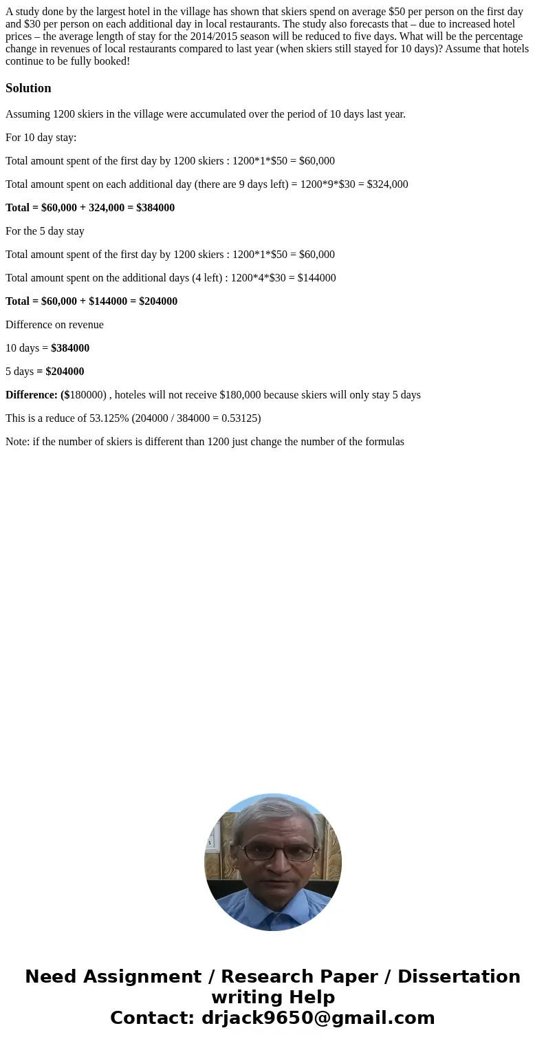 A study done by the largest hotel in the village has shown that skiers spend on average $50 per person on the first day and $30 per person on each additional da
