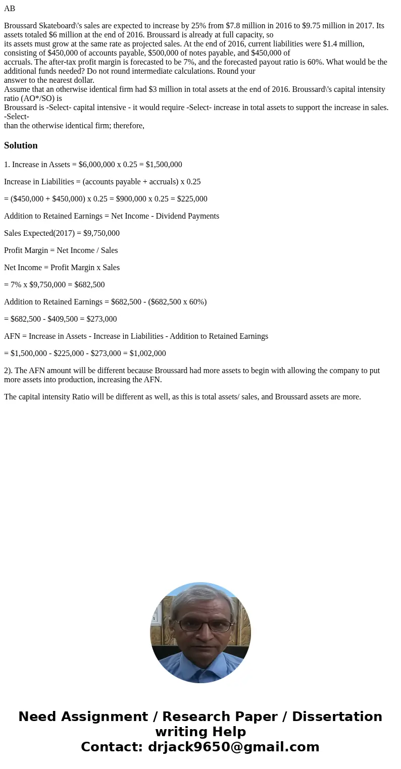 AB Broussard Skateboard\'s sales are expected to increase by 25% from $7.8 million in 2016 to $9.75 million in 2017. Its assets totaled $6 million at the end of AB Broussard Skateboard\'s sales are expected to increase by 25% from $7.8 million in 2016 to $9.75 million in 2017. Its assets totaled $6 million at the end of