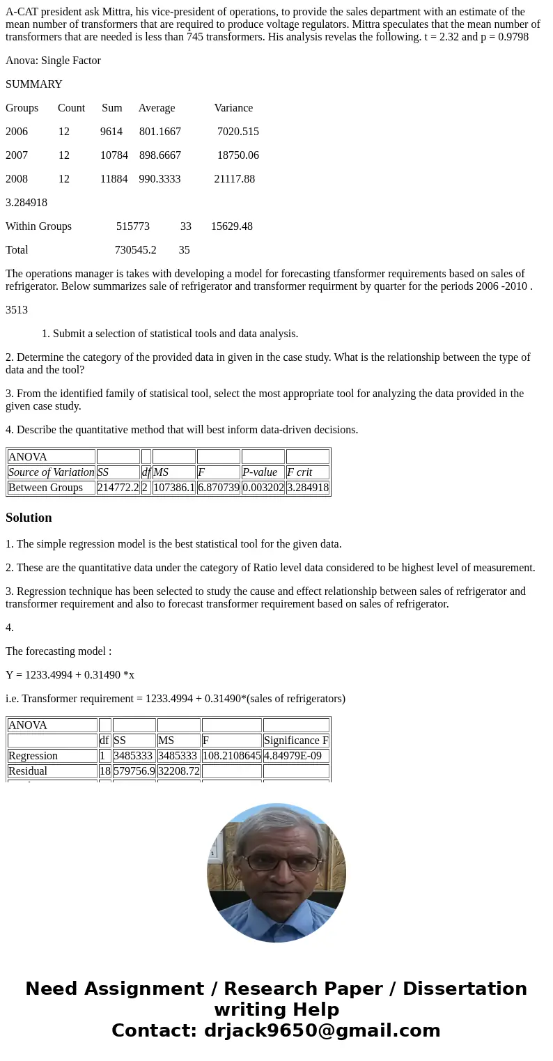 A-CAT president ask Mittra, his vice-president of operations, to provide the sales department with an estimate of the mean number of transformers that are requi