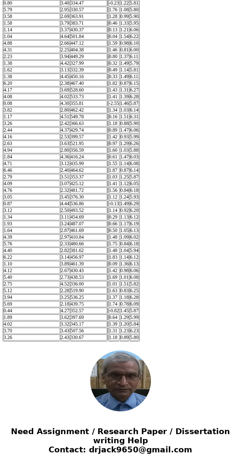 According to CNN, two dairy farmers challenged the legality of the funding of the “Got Milk?” campaigns. They argued that the “Got Milk?” campaigns do little to