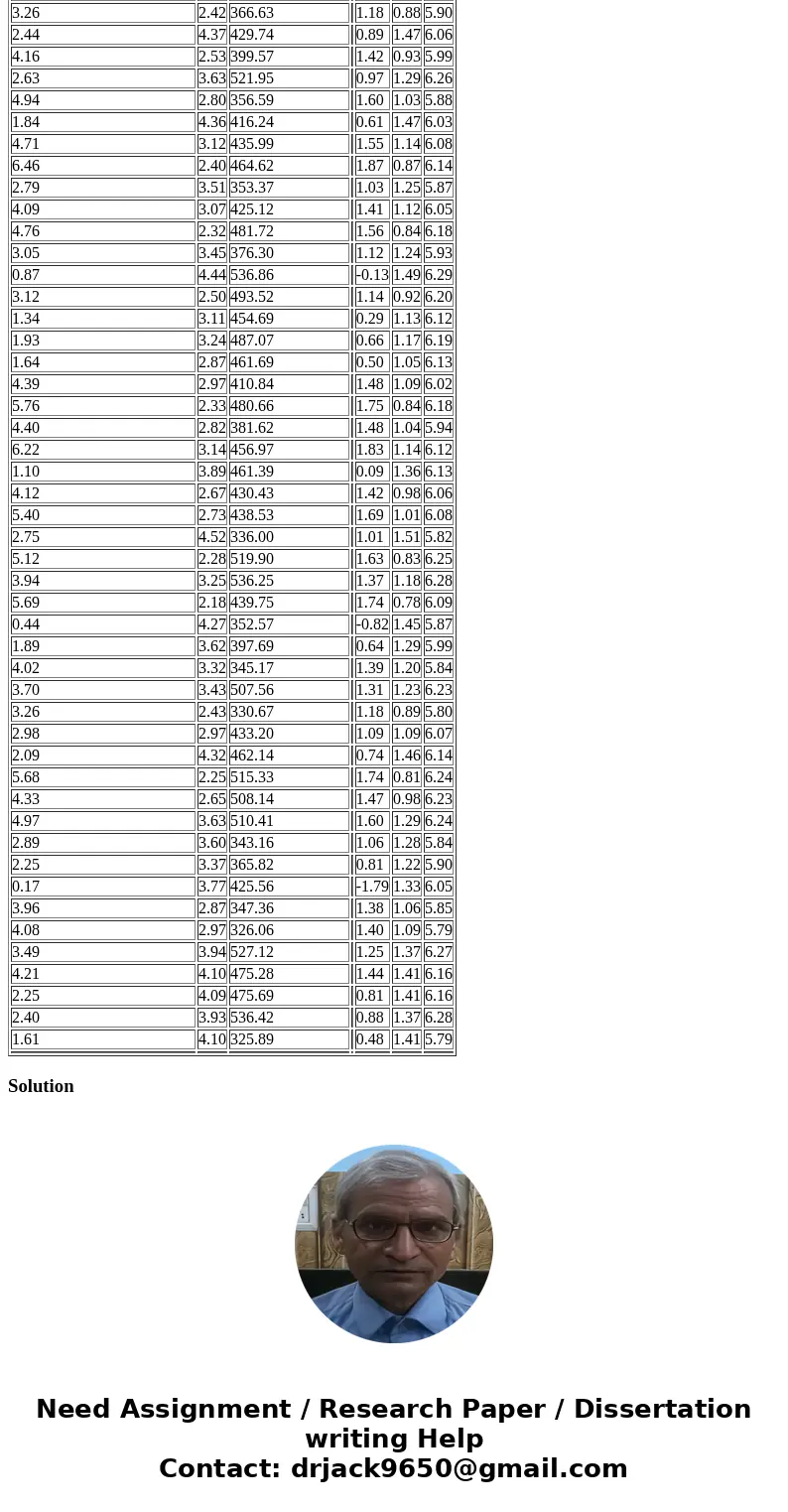 According to CNN, two dairy farmers challenged the legality of the funding of the “Got Milk?” campaigns. They argued that the “Got Milk?” campaigns do little to