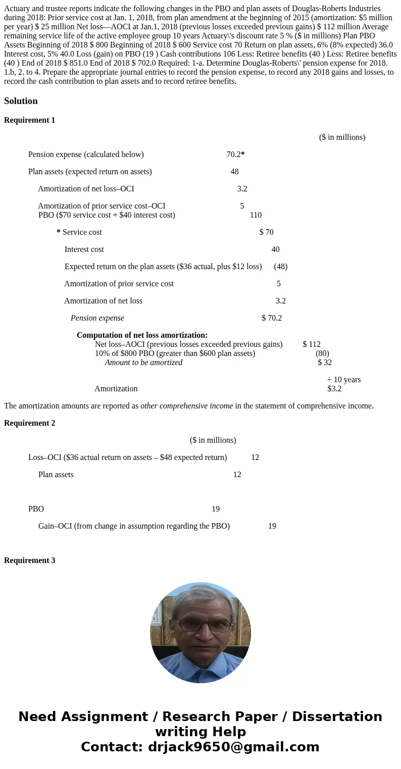 Actuary and trustee reports indicate the following changes in the PBO and plan assets of Douglas-Roberts Industries during 2018: Prior service cost at Jan. 1, 2