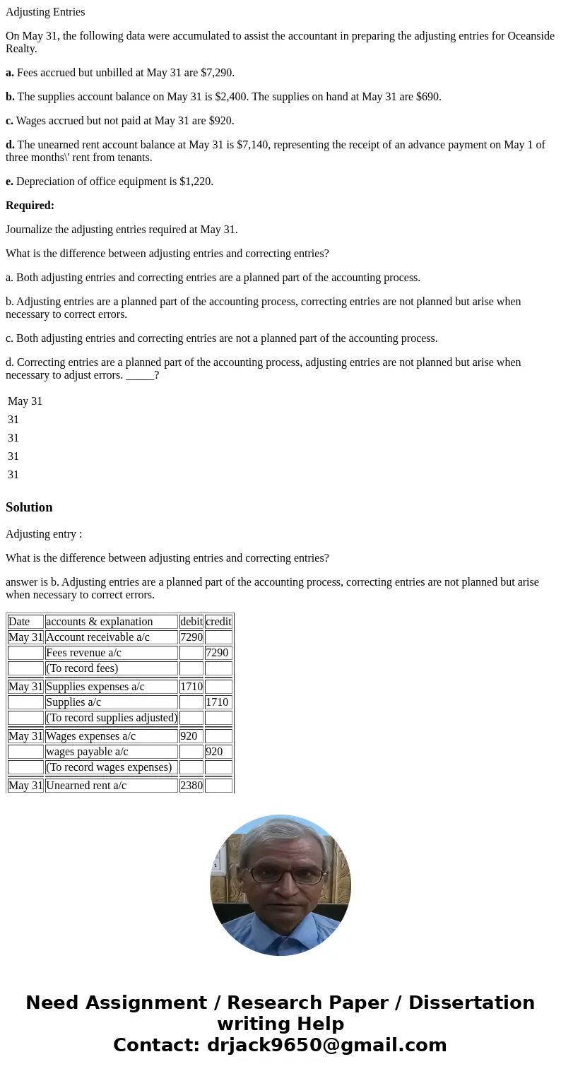 Adjusting Entries On May 31, the following data were accumulated to assist the accountant in preparing the adjusting entries for Oceanside Realty. a. Fees accru