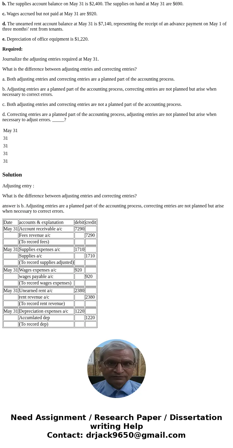 Adjusting Entries On May 31, the following data were accumulated to assist the accountant in preparing the adjusting entries for Oceanside Realty. a. Fees accru