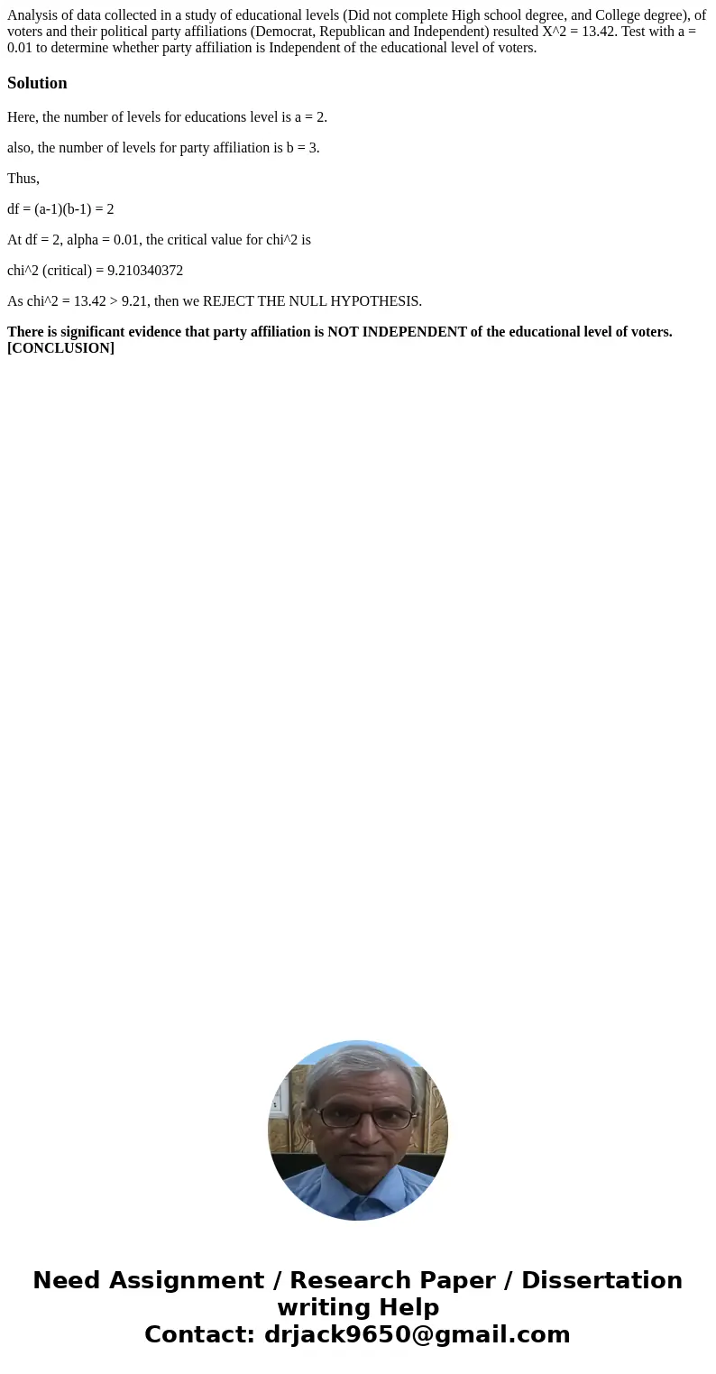  Analysis of data collected in a study of educational levels (Did not complete High school degree, and College degree), of voters and their political party affi