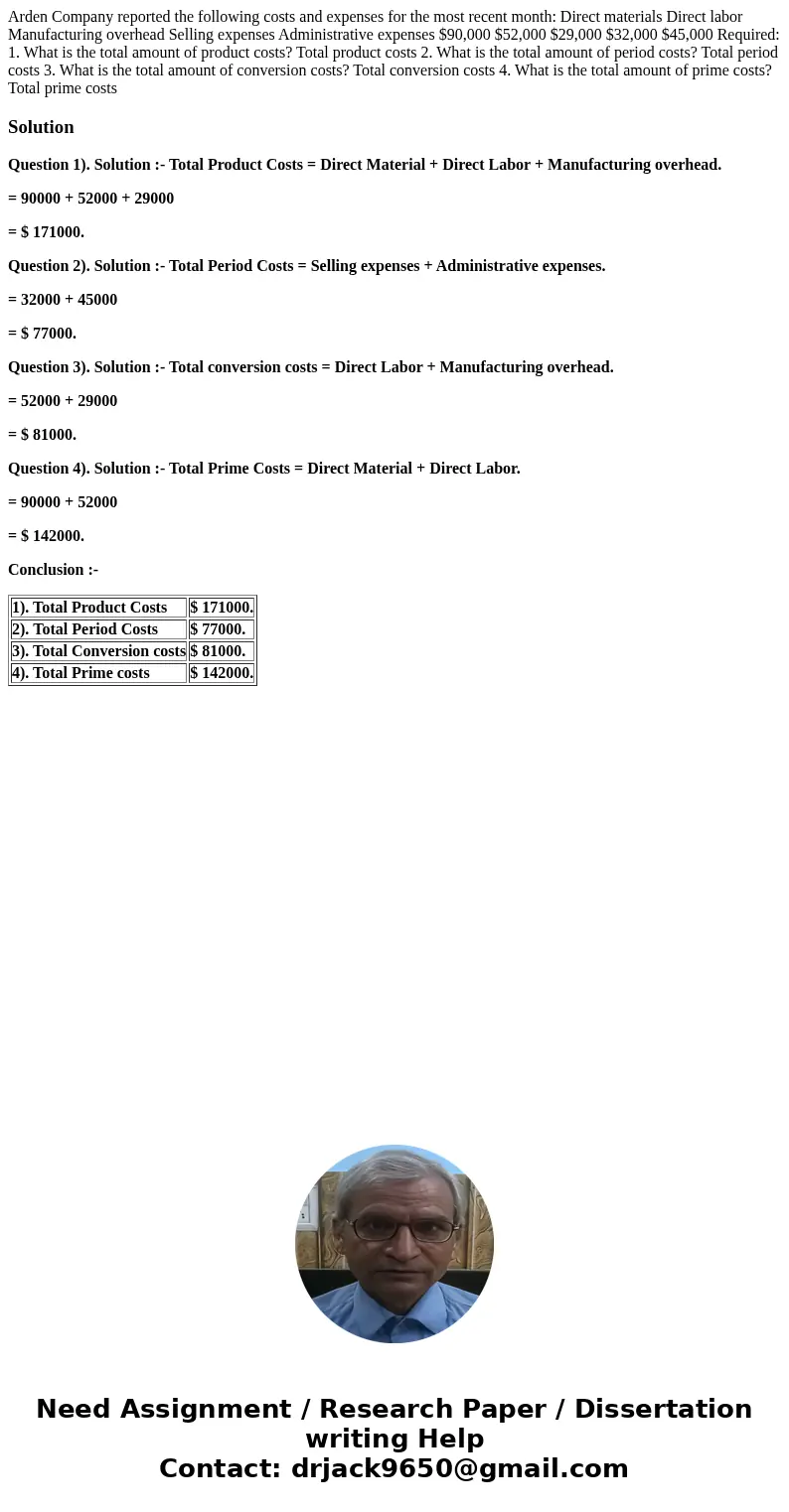  Arden Company reported the following costs and expenses for the most recent month: Direct materials Direct labor Manufacturing overhead Selling expenses Admini