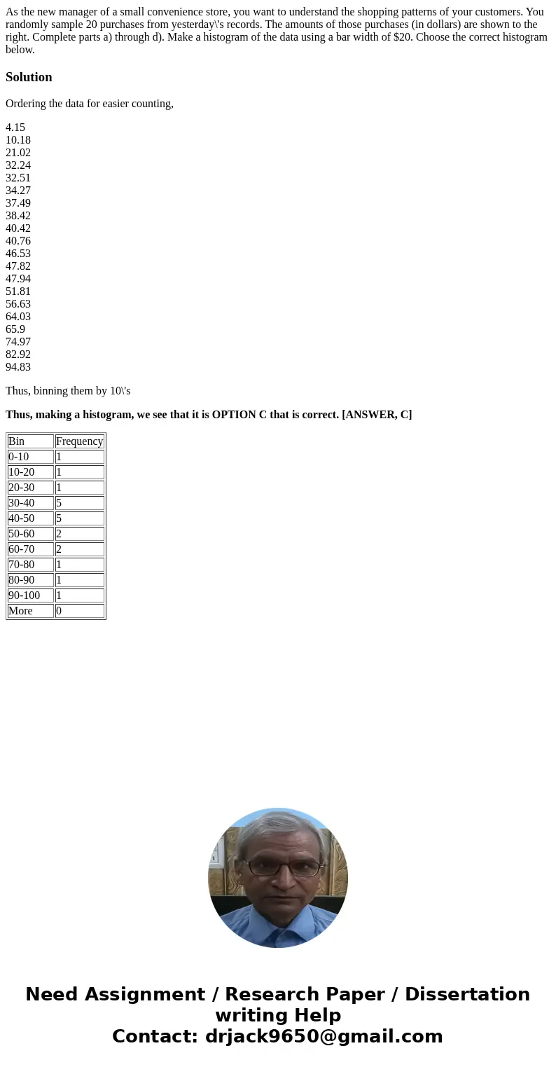  As the new manager of a small convenience store, you want to understand the shopping patterns of your customers. You randomly sample 20 purchases from yesterda