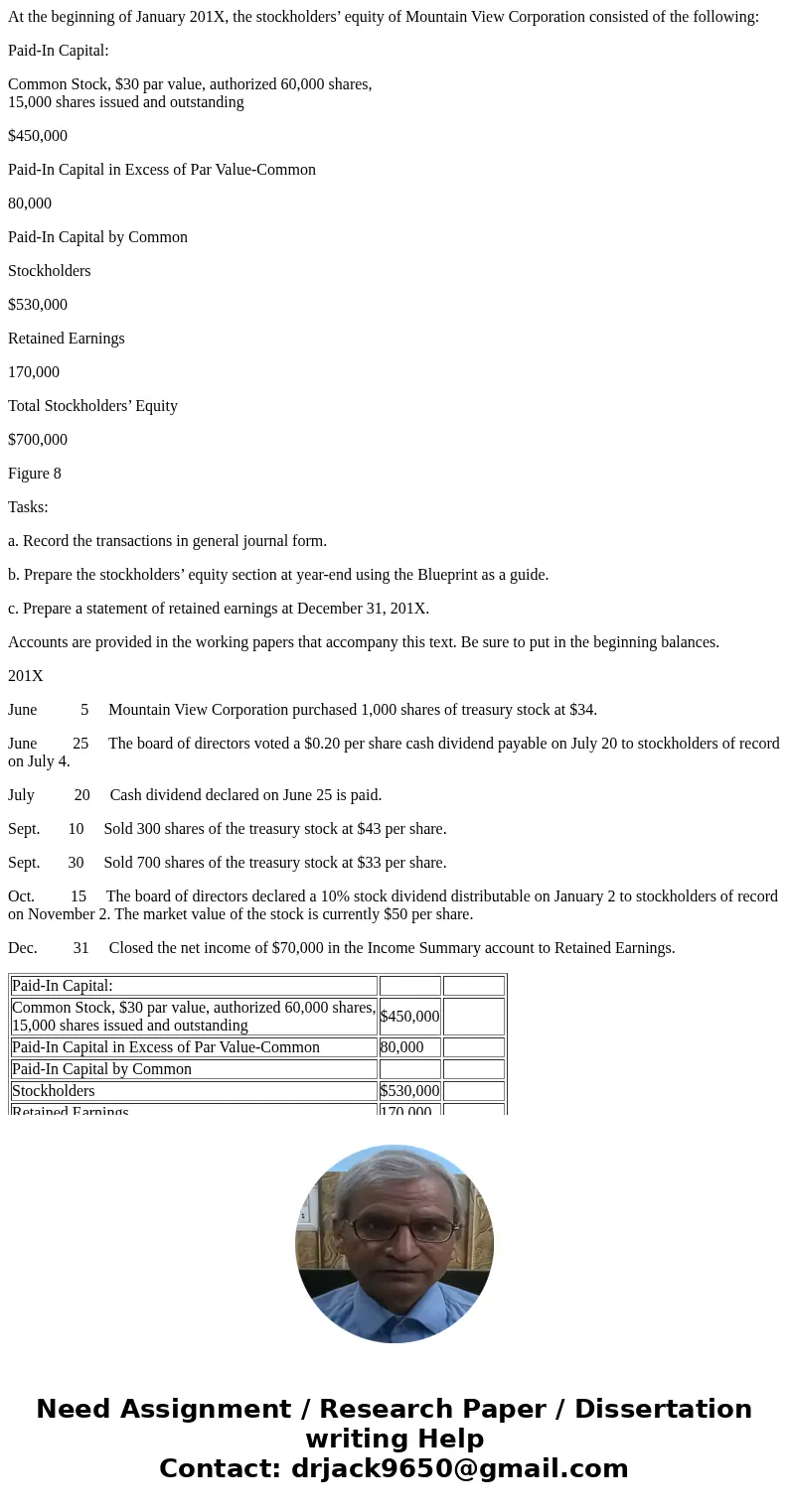 At the beginning of January 201X, the stockholders’ equity of Mountain View Corporation consisted of the following: Paid-In Capital: Common Stock, $30 par value