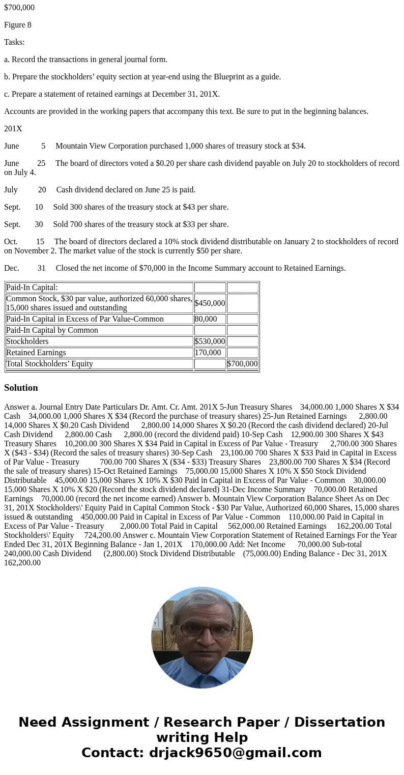 At the beginning of January 201X, the stockholders’ equity of Mountain View Corporation consisted of the following: Paid-In Capital: Common Stock, $30 par value