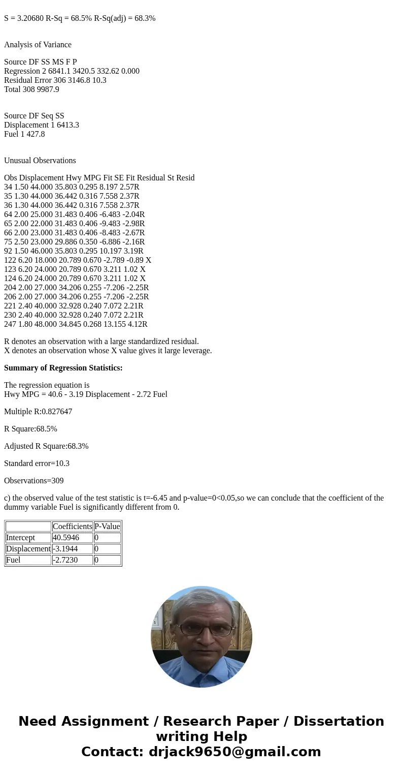 b. Consider the addition of the dummy variable FuelPremium, where the value of FuelPremium is 1 if the required or recommended type of fuel is premium gasoline 