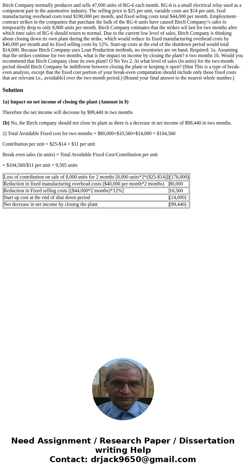  Birch Company normally produces and sells 47,000 units of RG-6 each month. RG-6 is a small electrical relay used as a component part in the automotive industry