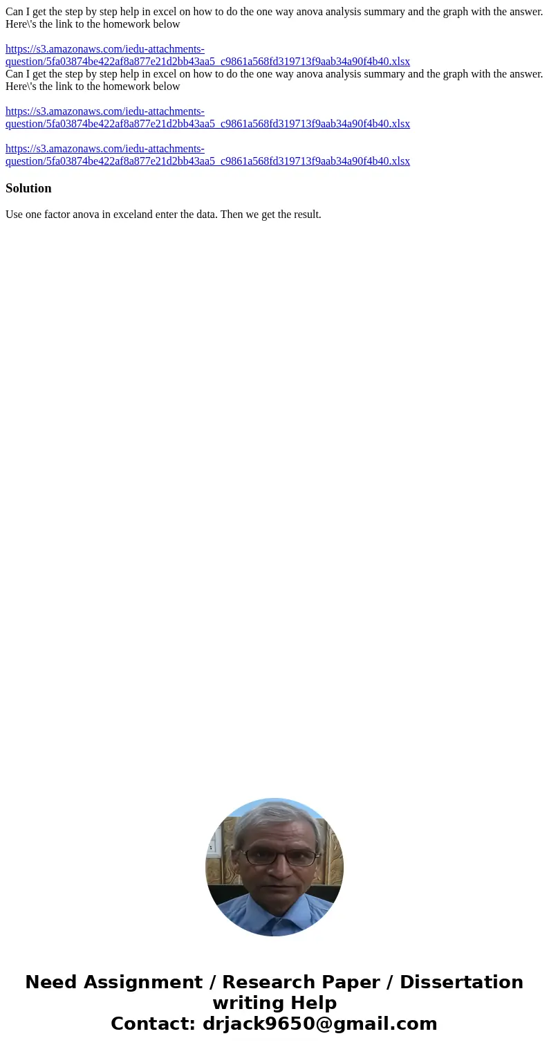 Can I get the step by step help in excel on how to do the one way anova analysis summary and the graph with the answer. Here\'s the link to the homework below h Can I get the step by step help in excel on how to do the one way anova analysis summary and the graph with the answer. Here\'s the link to the homework below h