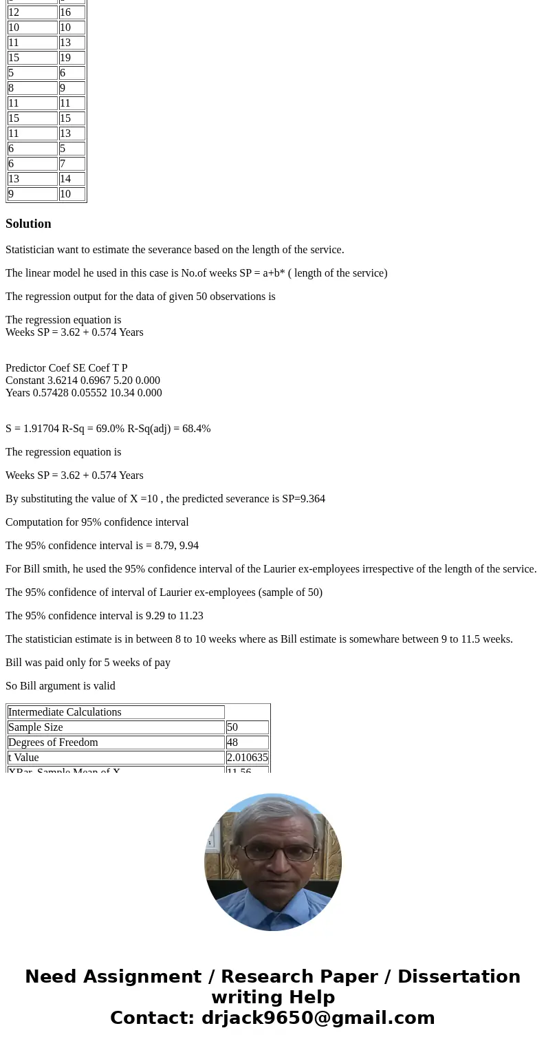 Case Study: Severance Pay When one company buys another company, it is not unusual that some workers are terminated. The severance benefits offered to the laid-