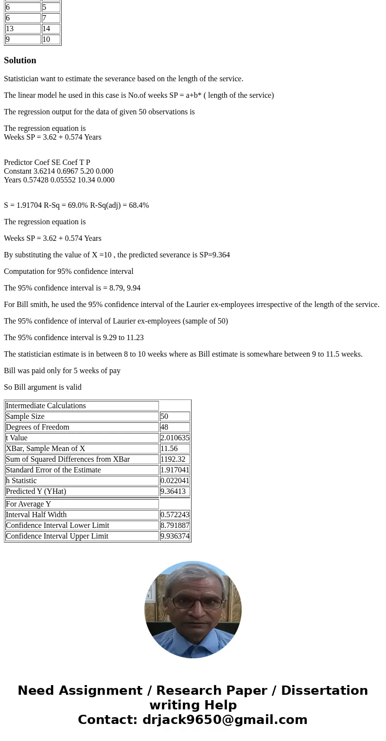 Case Study: Severance Pay When one company buys another company, it is not unusual that some workers are terminated. The severance benefits offered to the laid-