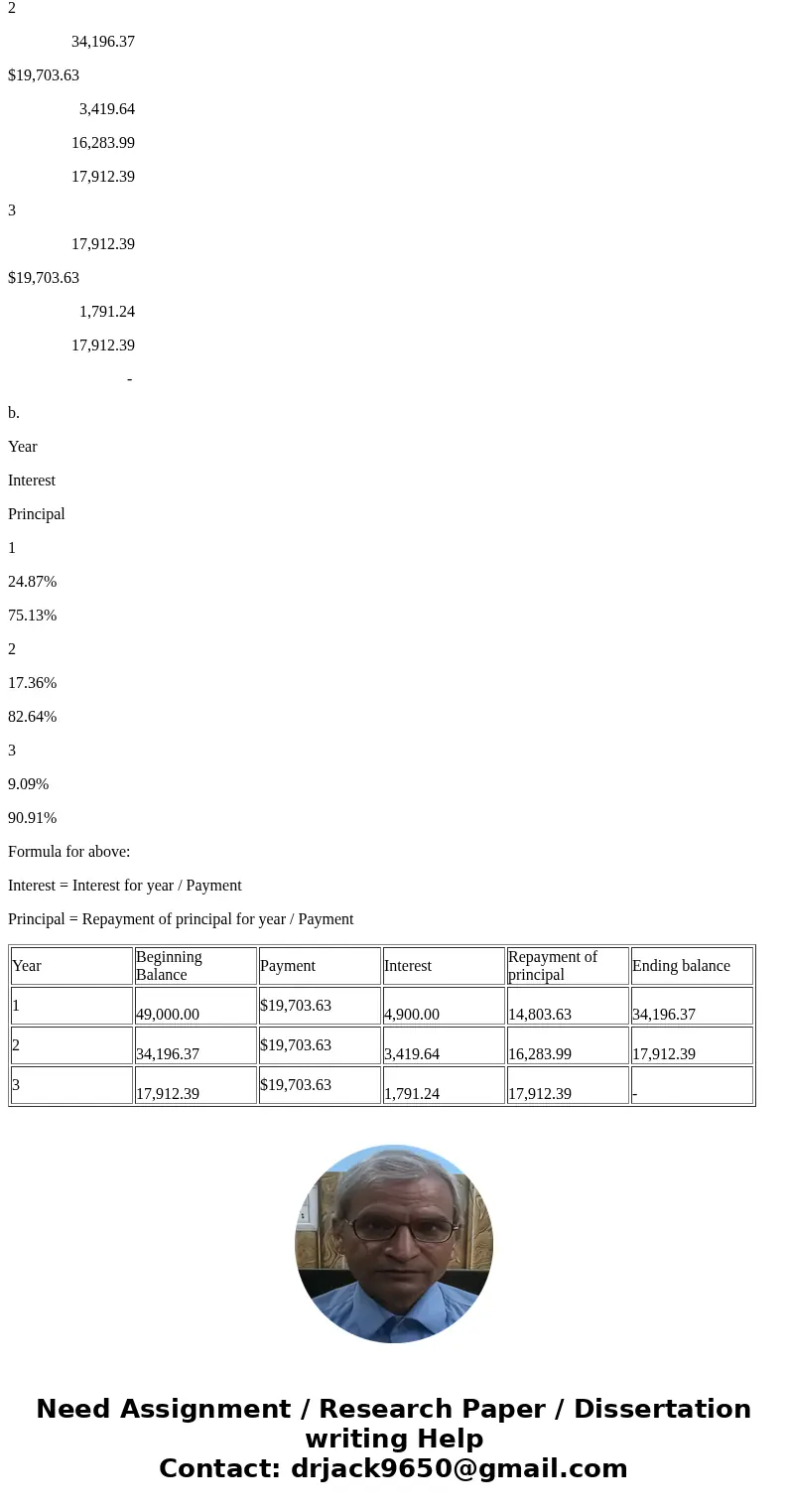 Check My Work Click here to read the eBook: Amortized Loans AMORTIZATION SCHEDULE a. Complete an amortization schedule for a $49,000 loan to be repaid in equal  Check My Work Click here to read the eBook: Amortized Loans AMORTIZATION SCHEDULE a. Complete an amortization schedule for a $49,000 loan to be repaid in equal