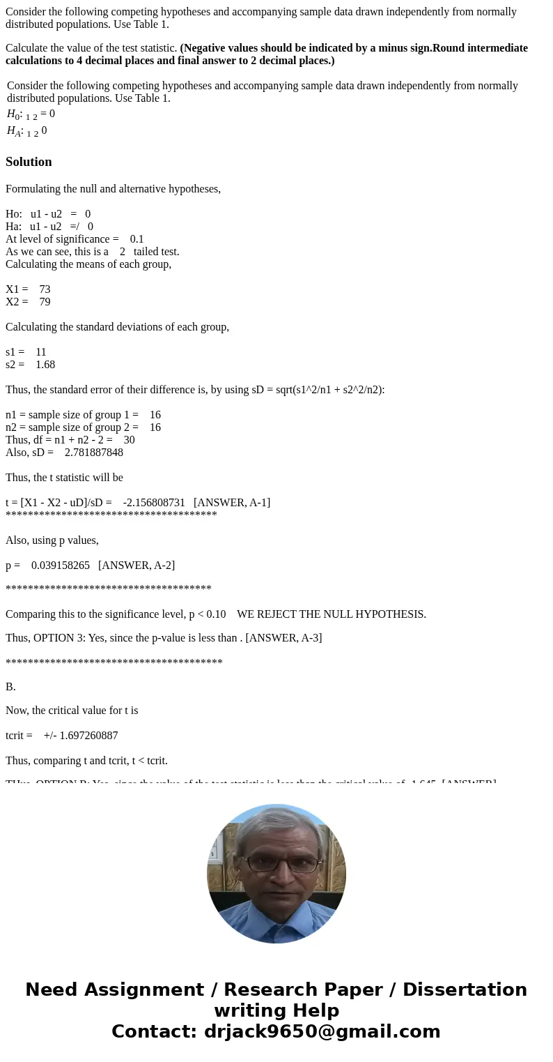 Consider the following competing hypotheses and accompanying sample data drawn independently from normally distributed populations. Use Table 1. Calculate the v