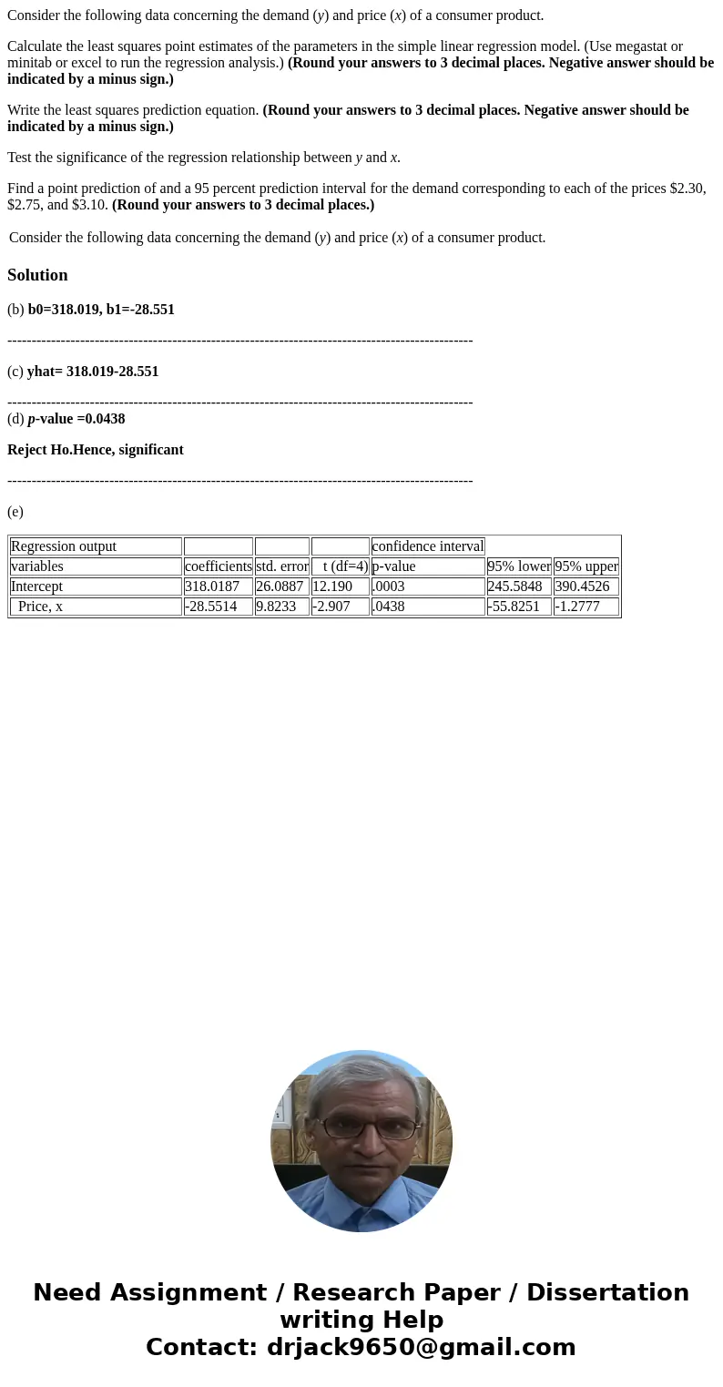 Consider the following data concerning the demand (y) and price (x) of a consumer product. Calculate the least squares point estimates of the parameters in the 