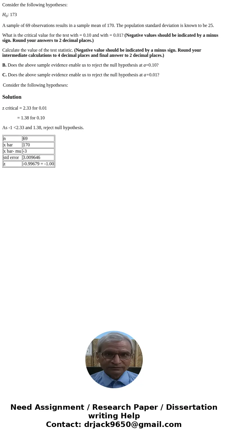 Consider the following hypotheses: H0: 173 A sample of 69 observations results in a sample mean of 170. The population standard deviation is known to be 25. Wha Consider the following hypotheses: H0: 173 A sample of 69 observations results in a sample mean of 170. The population standard deviation is known to be 25. Wha