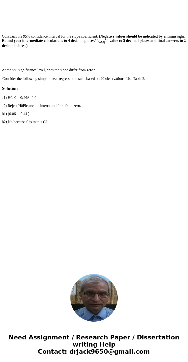  Construct the 95% confidence interval for the slope coefficient. (Negative values should be indicated by a minus sign. Round your intermediate calculations to 