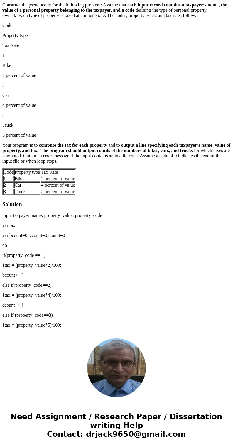 Construct the pseudocode for the following problem: Assume that each input record contains a taxpayer’s name, the value of a personal property belonging to the  Construct the pseudocode for the following problem: Assume that each input record contains a taxpayer’s name, the value of a personal property belonging to the