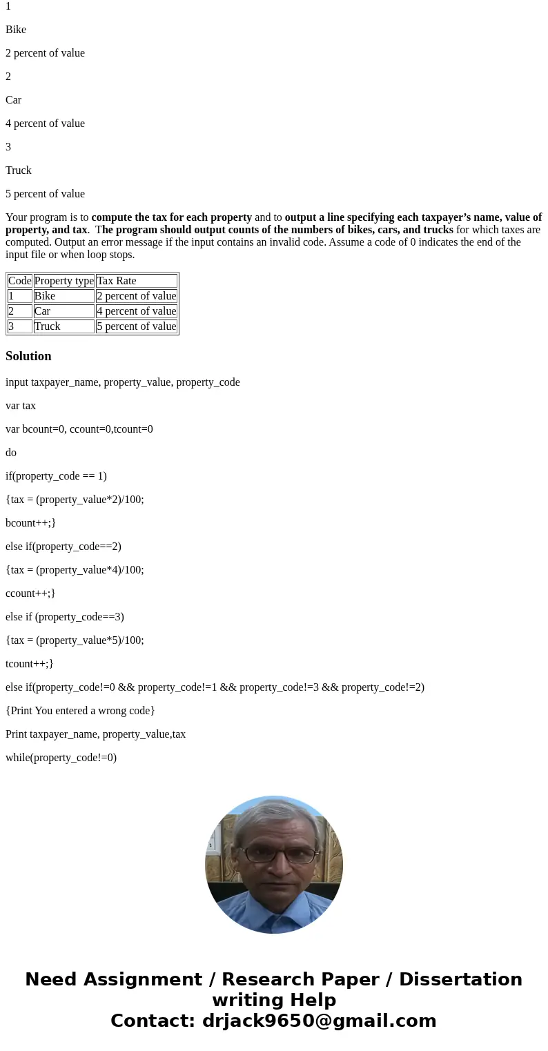 Construct the pseudocode for the following problem: Assume that each input record contains a taxpayer’s name, the value of a personal property belonging to the  Construct the pseudocode for the following problem: Assume that each input record contains a taxpayer’s name, the value of a personal property belonging to the