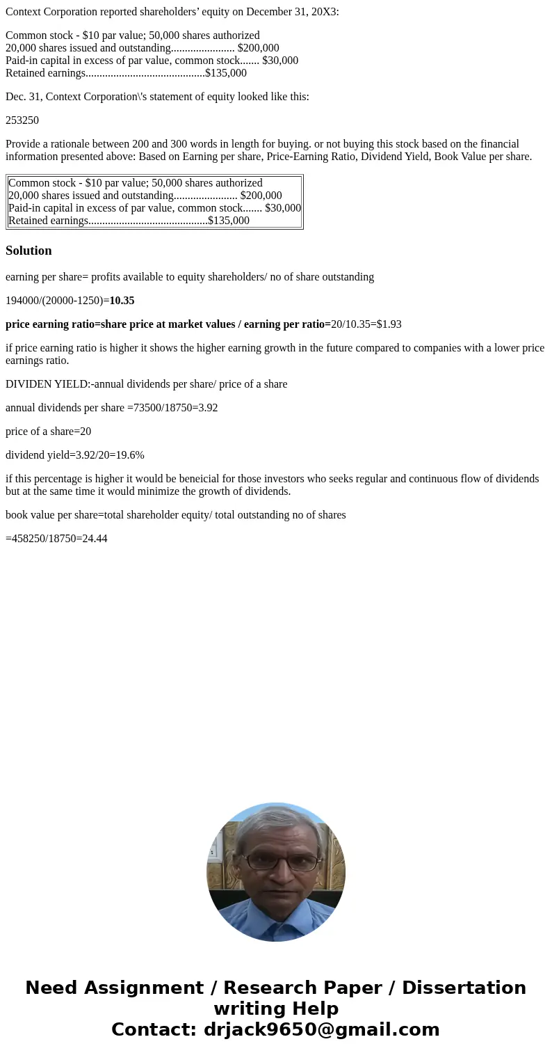 Context Corporation reported shareholders’ equity on December 31, 20X3: Common stock - $10 par value; 50,000 shares authorized 20,000 shares issued and outstand