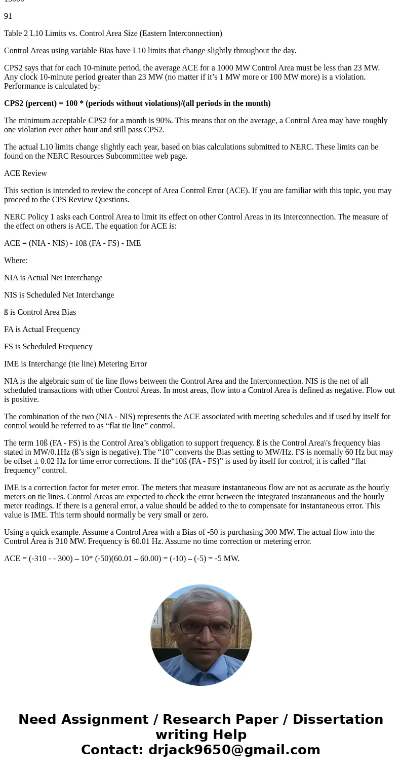 Could anyone please explain how CPS1 and CPS2 are used for reliability standard. ThanksSolutionIn simple terms, CPS1 assigns each Control Area a “slice” of the  Could anyone please explain how CPS1 and CPS2 are used for reliability standard. ThanksSolutionIn simple terms, CPS1 assigns each Control Area a “slice” of the