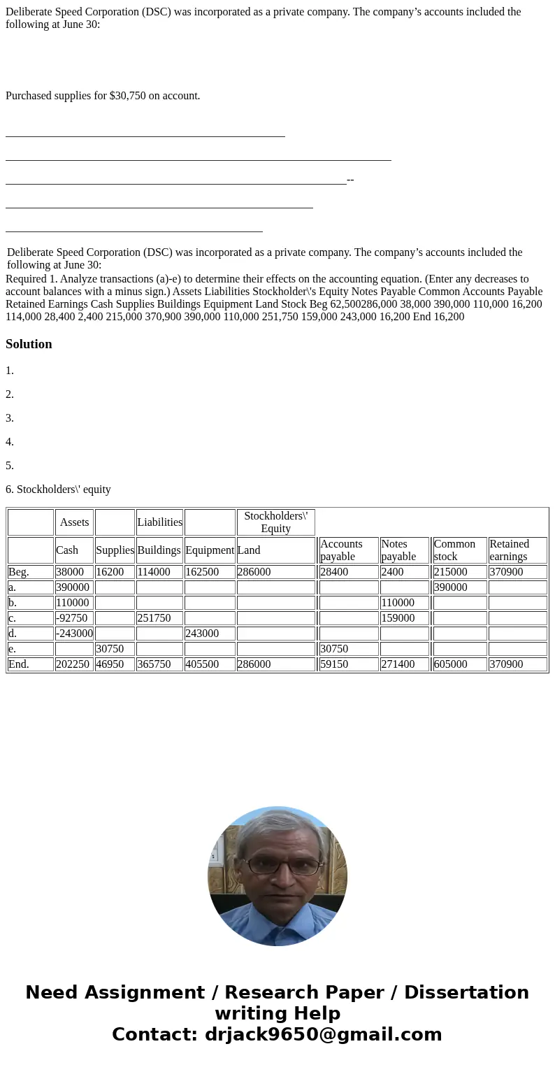 Deliberate Speed Corporation (DSC) was incorporated as a private company. The company’s accounts included the following at June 30: Purchased supplies for $30,7