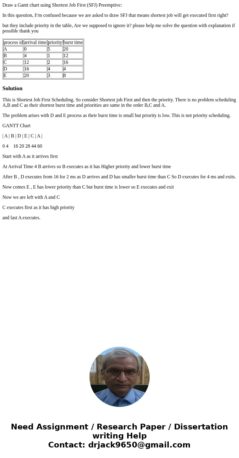 Draw a Gantt chart using Shortest Job First (SFJ) Preemptive: In this question, I\'m confused because we are asked to draw SFJ that means shortest job will get  Draw a Gantt chart using Shortest Job First (SFJ) Preemptive: In this question, I\'m confused because we are asked to draw SFJ that means shortest job will get