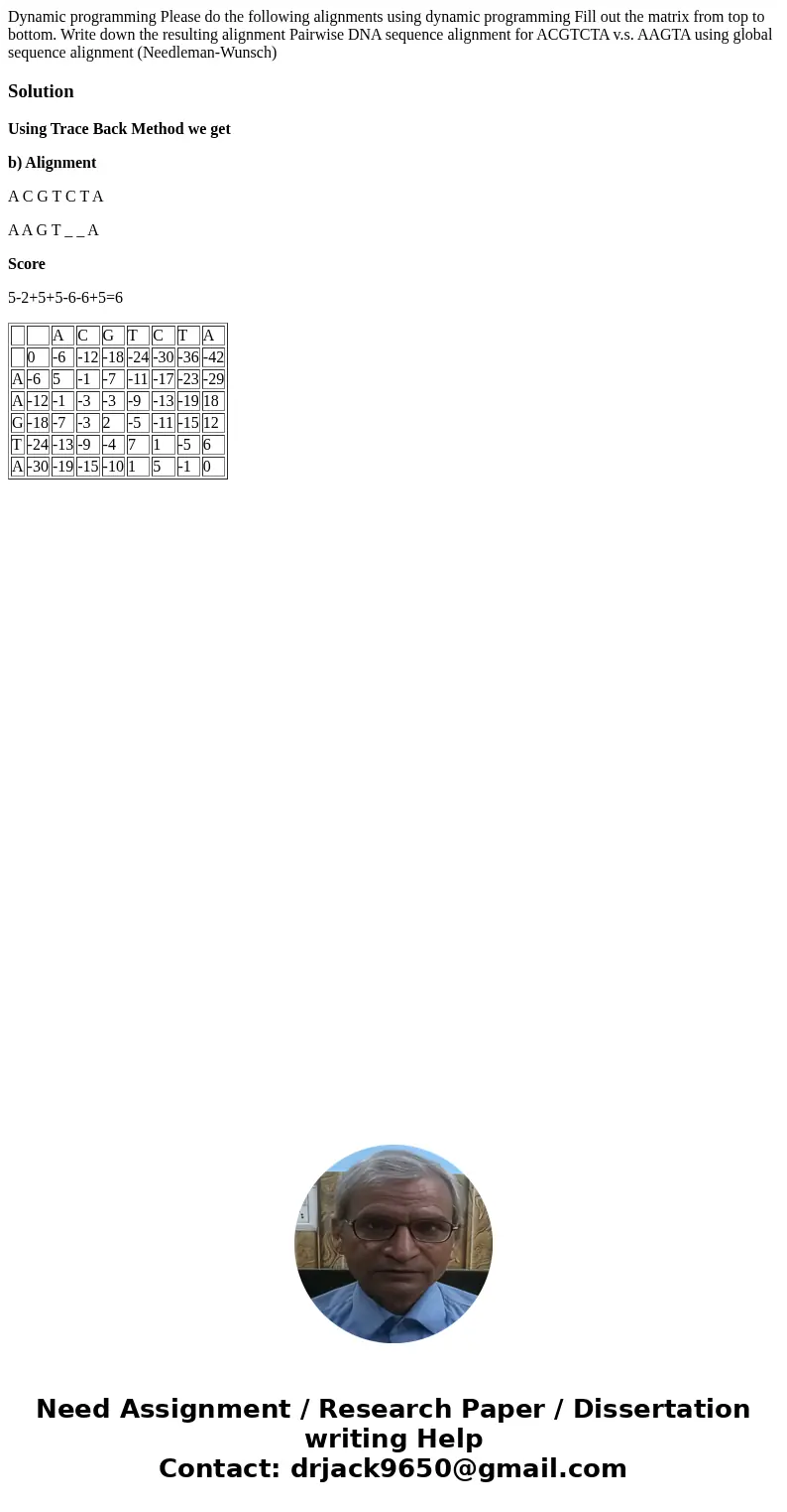 Dynamic programming Please do the following alignments using dynamic programming Fill out the matrix from top to bottom. Write down the resulting alignment Pai  Dynamic programming Please do the following alignments using dynamic programming Fill out the matrix from top to bottom. Write down the resulting alignment Pai