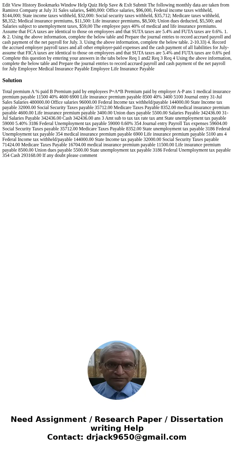 Edit View History Bookmarks Window Help Quiz Help Save & Exlt Submit The following monthly data are taken from Ramirez Company at July 31 Sales salaries, $  Edit View History Bookmarks Window Help Quiz Help Save & Exlt Submit The following monthly data are taken from Ramirez Company at July 31 Sales salaries, $