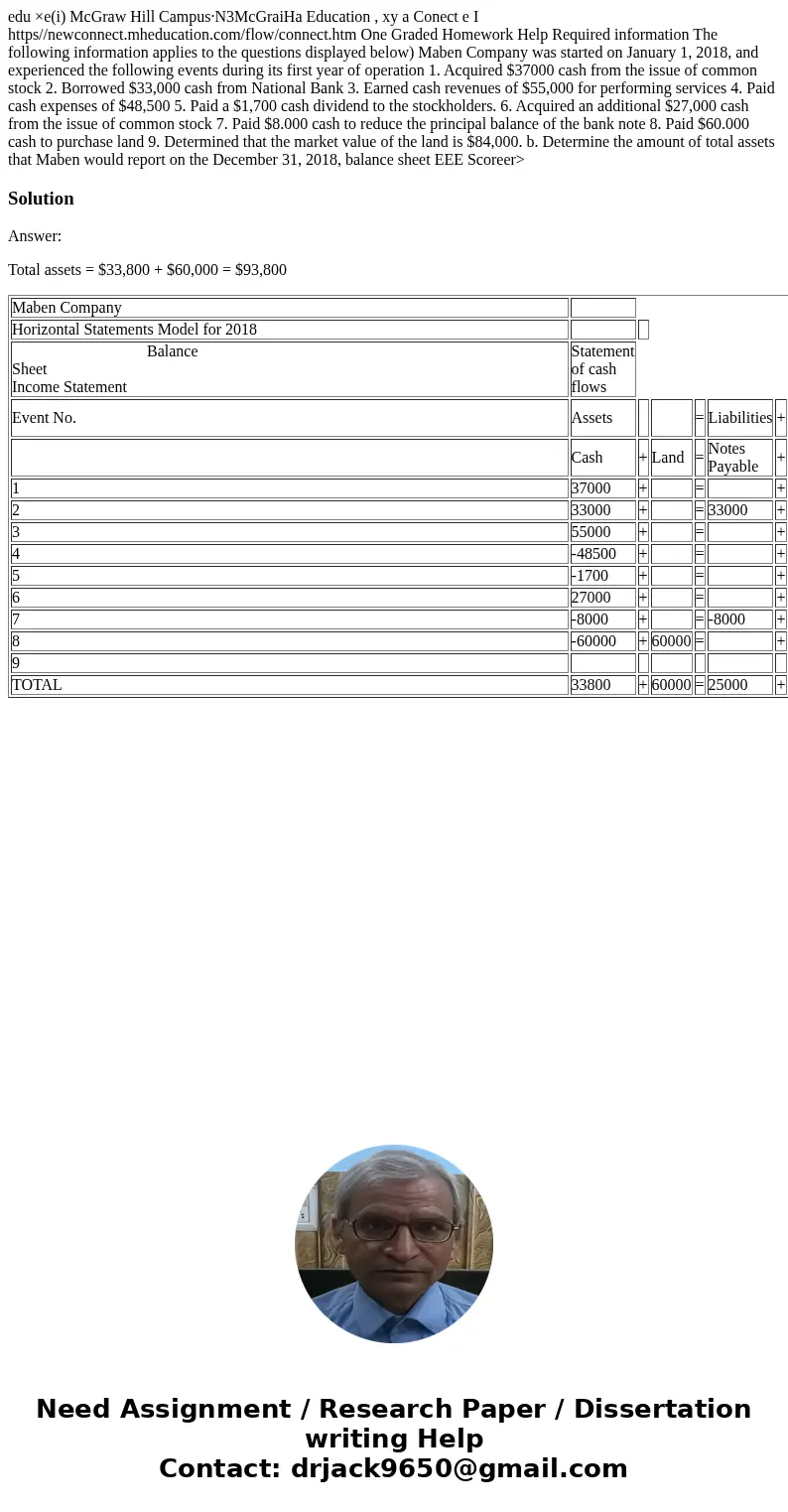  edu ×e(i) McGraw Hill Campus·N3McGraiHa Education , xy a Conect e I https//newconnect.mheducation.com/flow/connect.htm One Graded Homework Help Required inform