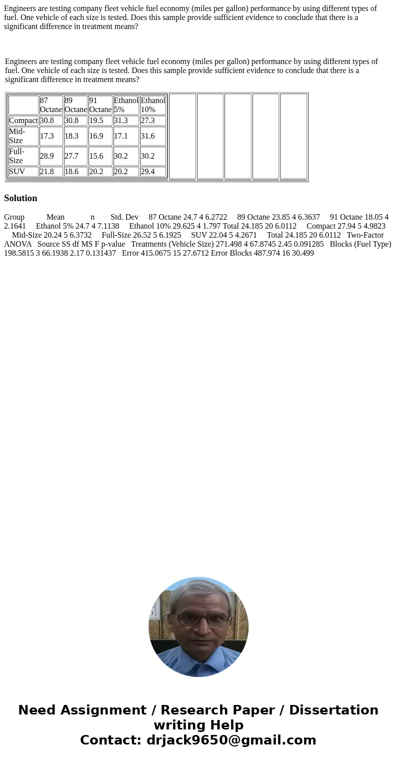 Engineers are testing company fleet vehicle fuel economy (miles per gallon) performance by using different types of fuel. One vehicle of each size is tested. Do