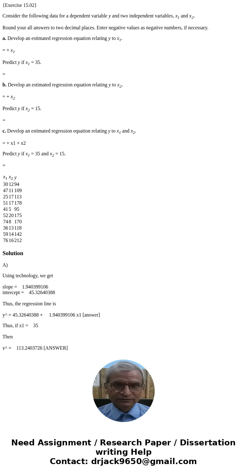 {Exercise 15.02} Consider the following data for a dependent variable y and two independent variables, x1 and x2. Round your all answers to two decimal places. 