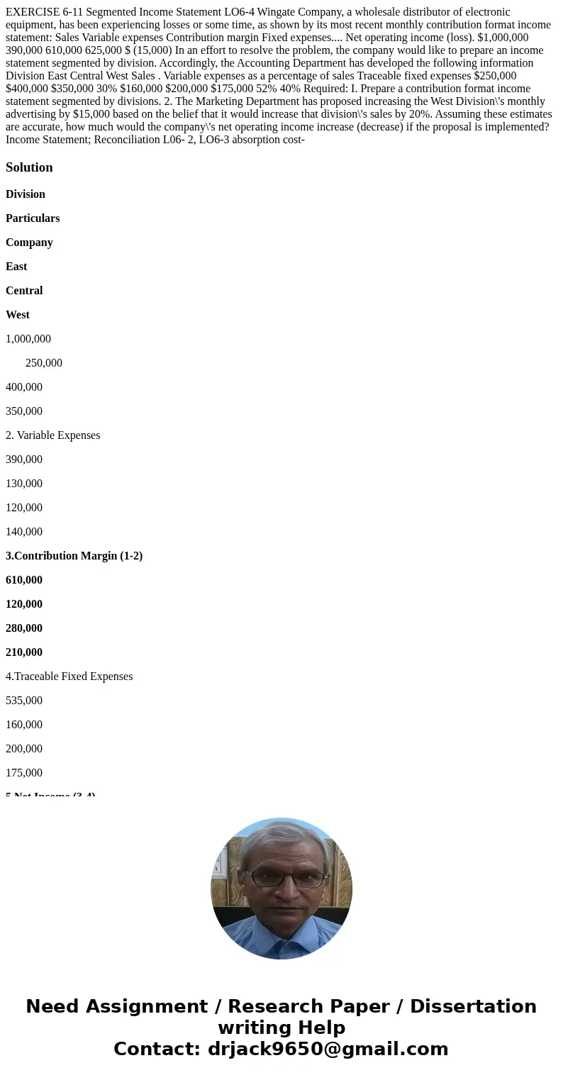  EXERCISE 6-11 Segmented Income Statement LO6-4 Wingate Company, a wholesale distributor of electronic equipment, has been experiencing losses or some time, as 
