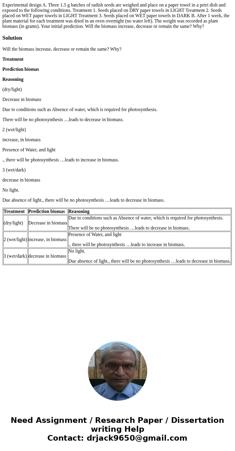  Experimental design A. Three 1.5 g batches of radish seeds are weighed and place on a paper towel in a petri dish and exposed to the following conditions. Trea
