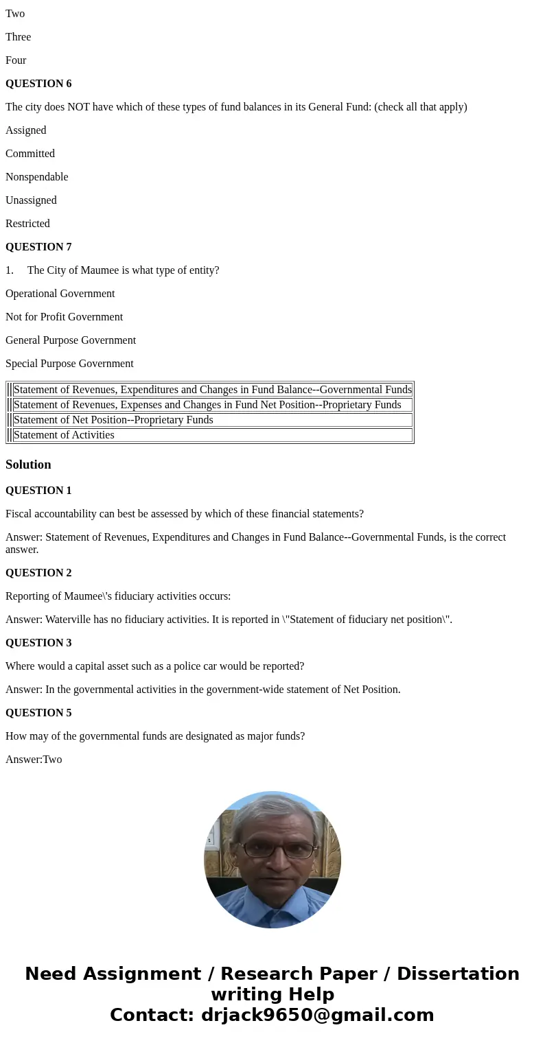 Find the 2016 Basic Financial Report for the City of Maumee before you begin this assignment. Go to www.maumee.org Click on the \