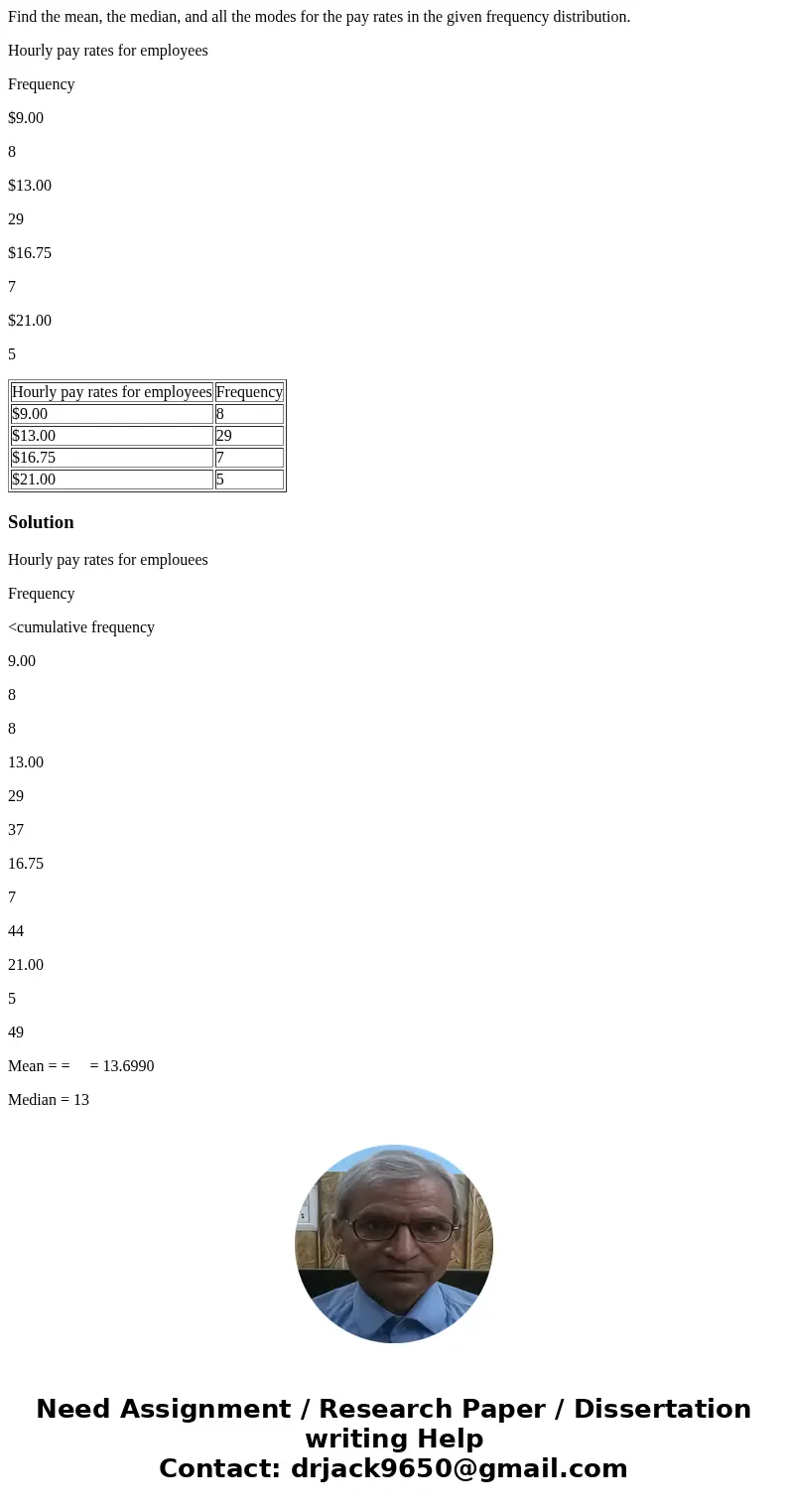 Find the mean, the median, and all the modes for the pay rates in the given frequency distribution. Hourly pay rates for employees Frequency $9.00 8 $13.00 29 $