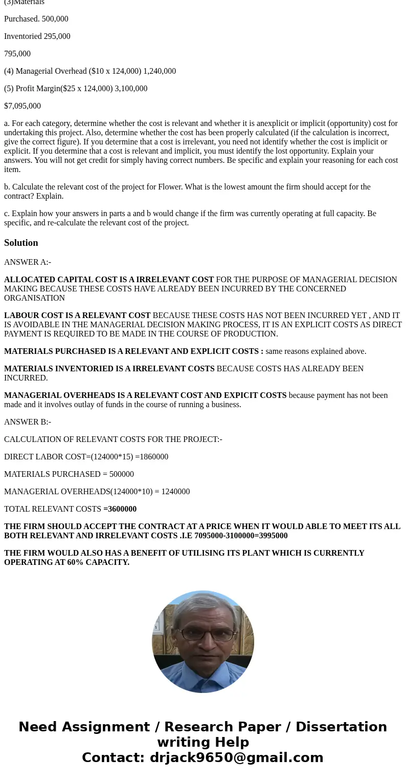 Flower Pharmaceuticals has been offered a one-year contract to produce acetaminophen (a popular painkiller) for a chain of drug stores. The chain intends to aff