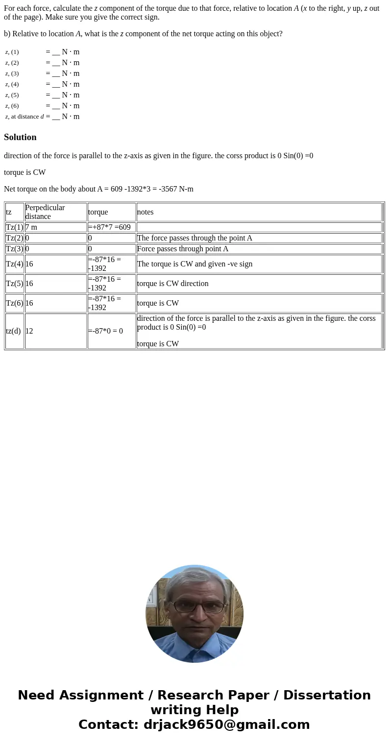 For each force, calculate the z component of the torque due to that force, relative to location A (x to the right, y up, z out of the page). Make sure you give 