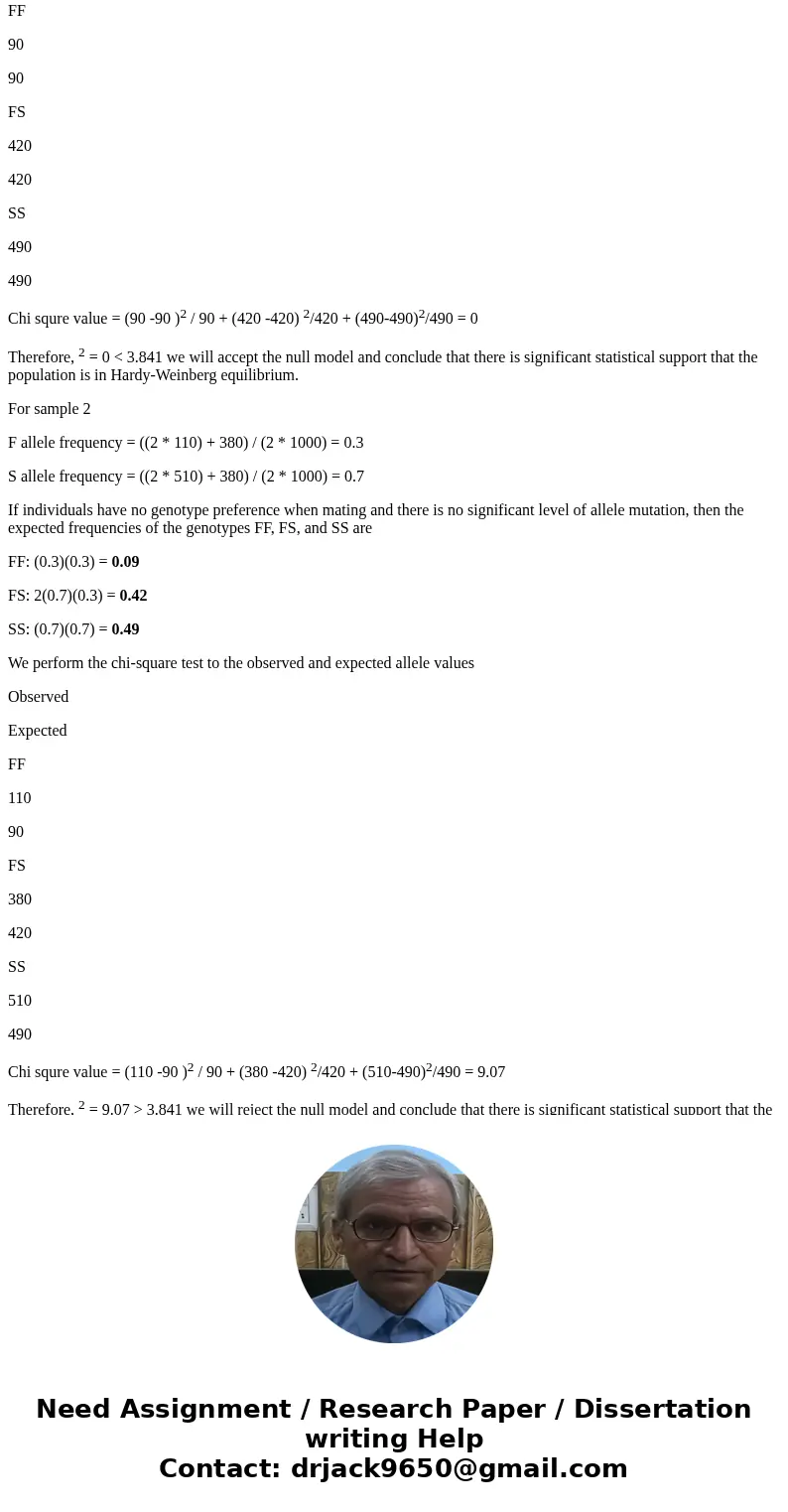 For Sample 1, conduct a chi-square test of the hypothesis that the pathogen population is in Hardy-Weinberg equilibrium. What is the chi-square test value for t