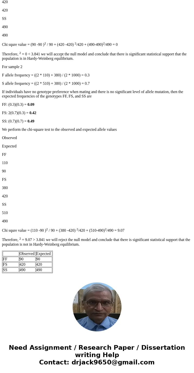 For Sample 1, conduct a chi-square test of the hypothesis that the pathogen population is in Hardy-Weinberg equilibrium. What is the chi-square test value for t