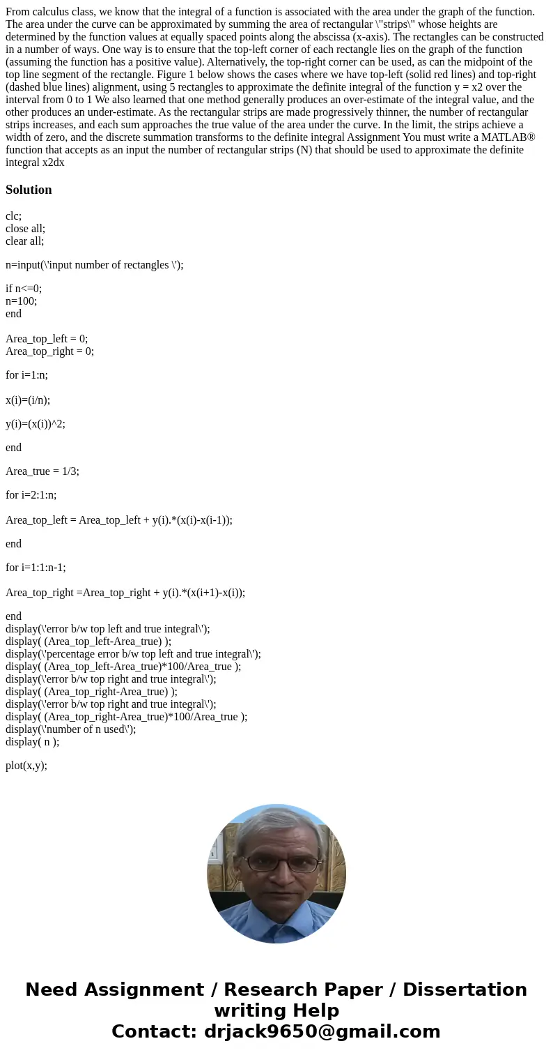  From calculus class, we know that the integral of a function is associated with the area under the graph of the function. The area under the curve can be appro