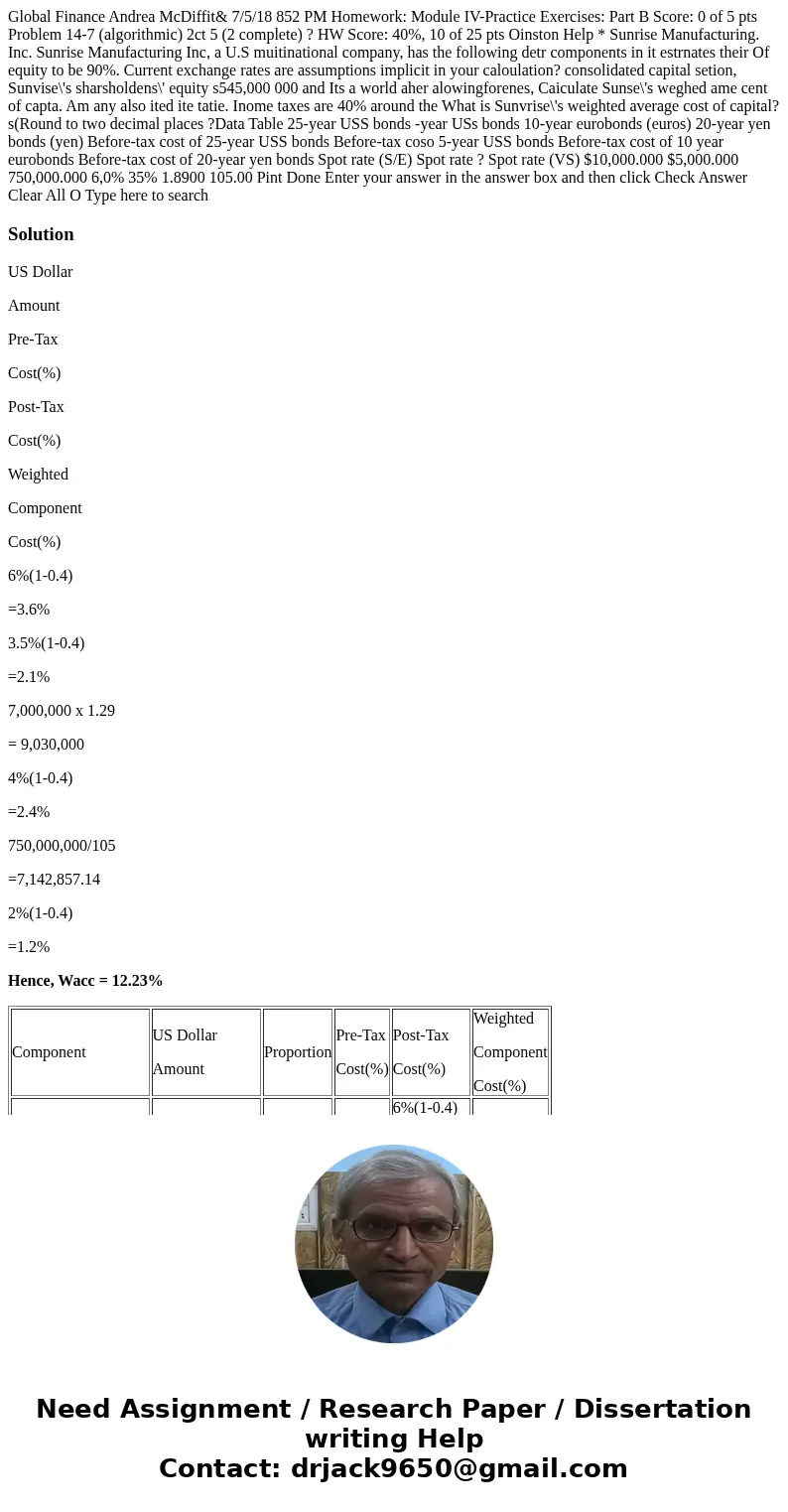  Global Finance Andrea McDiffit& 7/5/18 852 PM Homework: Module IV-Practice Exercises: Part B Score: 0 of 5 pts Problem 14-7 (algorithmic) 2ct 5 (2 complete