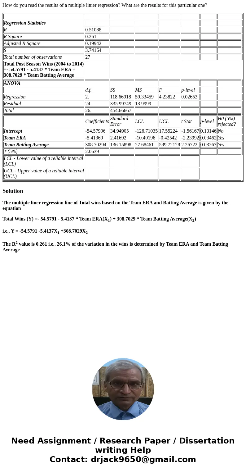 How do you read the results of a multiple linier regression? What are the results for this particular one? Regression Statistics R 0.51088 R Square 0.261 Adjust