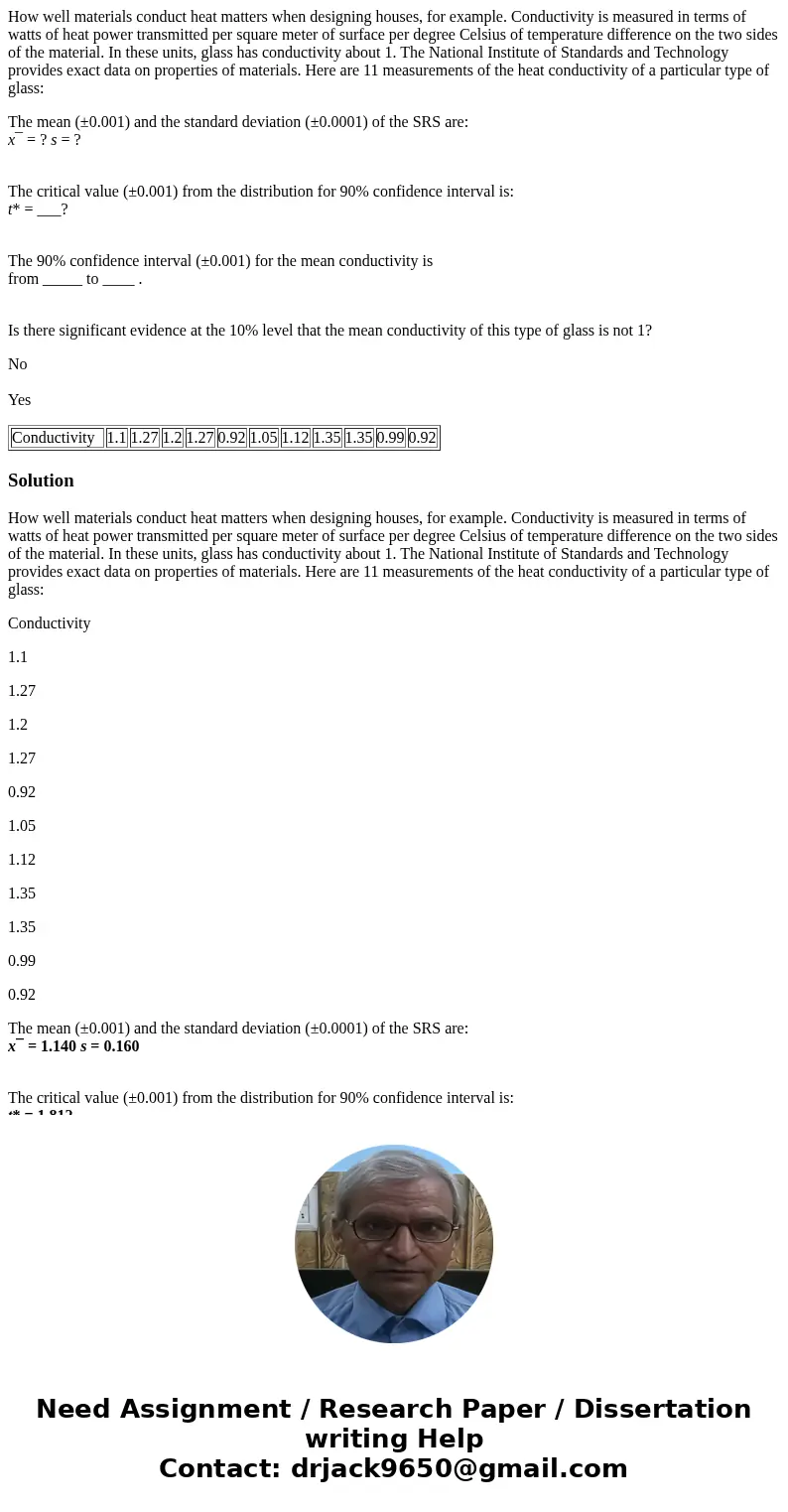 How well materials conduct heat matters when designing houses, for example. Conductivity is measured in terms of watts of heat power transmitted per square mete How well materials conduct heat matters when designing houses, for example. Conductivity is measured in terms of watts of heat power transmitted per square mete